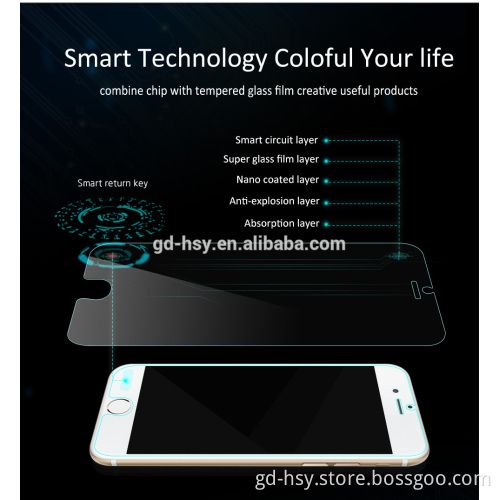 HUYSHE new technology added smart return button and confirm button two smart key on glass screen protector for iphone6 6plus